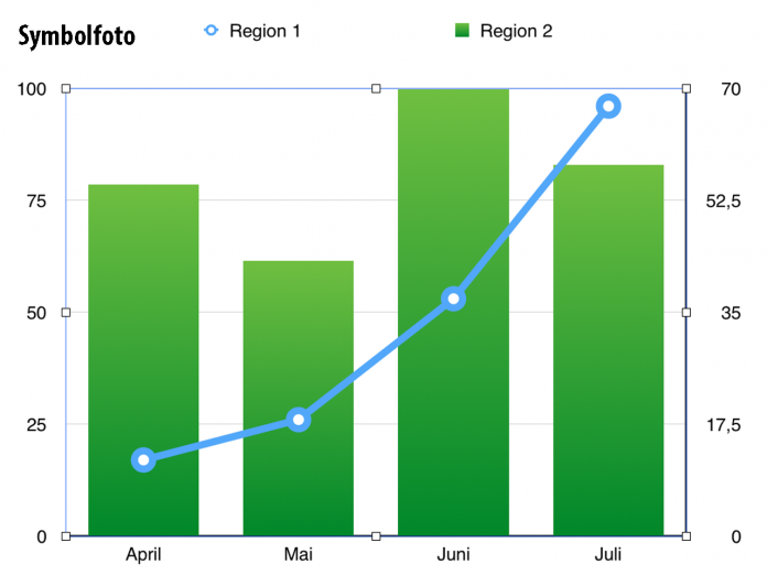 statistik 1