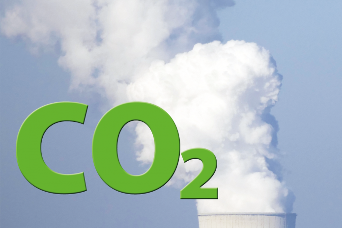 co2