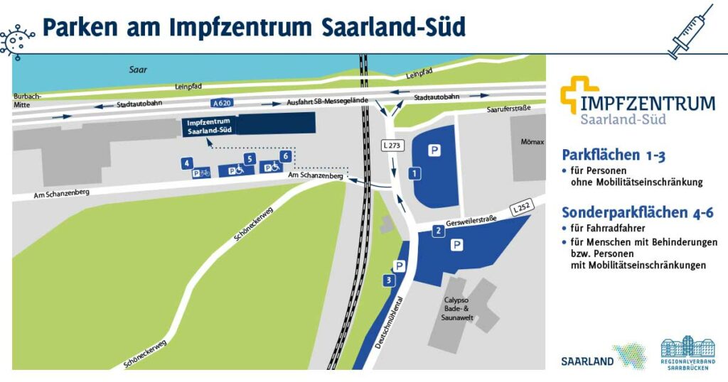 Impfzentrum Parkplaetze