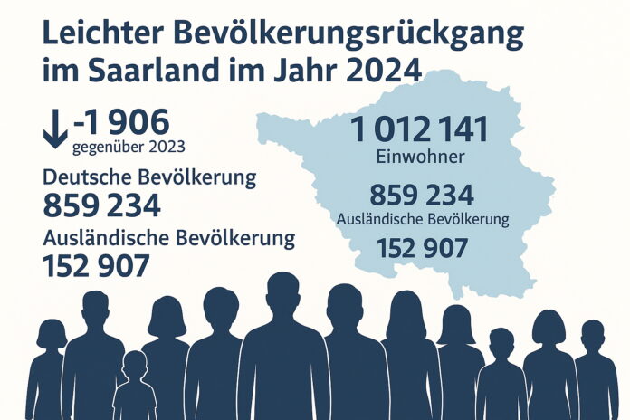 Bevölkerungsrückgang im Saarland